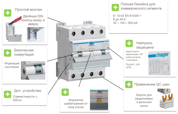 Новые дифференциальные автоматические выключатели HAGER для 3-х фазной сети