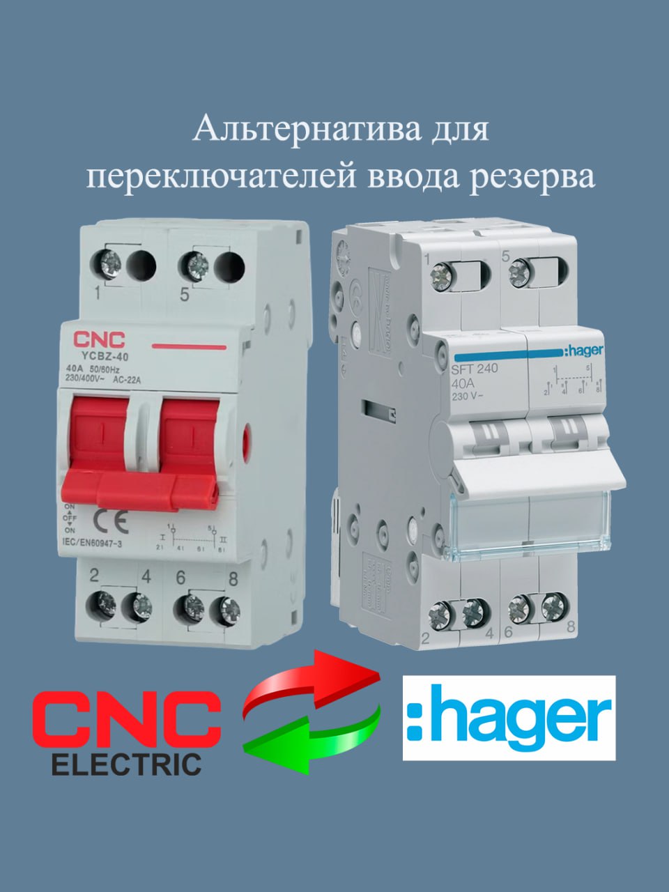 модульные трехпозиционные переключатели ввода резерва hager cnc